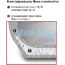 Кастрюля с/кр 20 см (2,8 л) серые ручки Rondell 714-RDS Strike