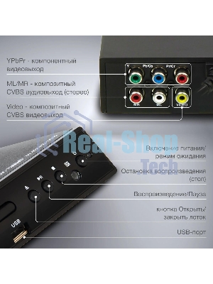 Плеер DVD Hyundai H-DVD100 черный ПДУ