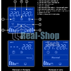 Источник бесперебойного питания (инвертор, синус, для котла) ExeGate SineTower SZ-1500.LCD.AVR.2SH.1C13.USB 1500VA/1200W, чистая синусоида, LCD дисплей, AVR, 2хSchuko+1хC13, USB, линейно-интерактивный, внешняя батарея 24В до 200А·ч, черный