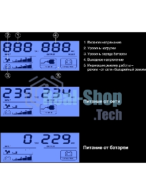 Источник бесперебойного питания ExeGate Smart LB-400.LCD.AVR.4C13 (400VA/240W, LCD, AVR, 4*C13, батарея 12V 4.5Ah, Black)
