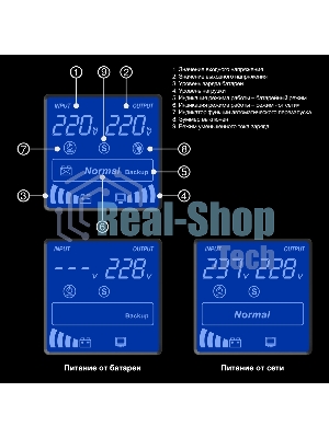 Источник бесперебойного питания ExeGate EX292804RUS SpecialPro Smart LLB-1600.LCD.AVR.2SH.3C13.USB 1600VA/950W, LCD, AVR, 2*Schuko+3*C13, USB, съемн.кабель, металлический корпус, черный