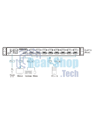 Портовый переключатель 16 с KVM консолью ATEN 16-Port PS/2-USB VGA Single Rail 17.3