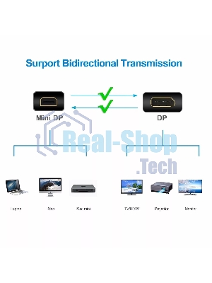 Кабель-переходник Telecom (TA682-1.8M) 4K*60Hz 1.2V Mini DisplayPort M <--> DisplayPort M 1,8м 6926123463314