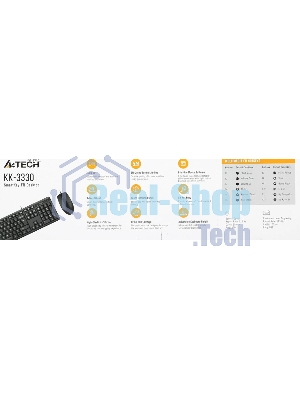 Комплект клавиатура+мышь A4Tech KK-3330 проводной, USB, 1200 DPI, чёрный