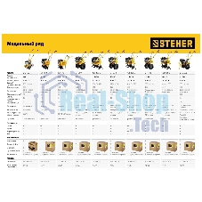 Культиватор бензиновый STEHER 94 см3 GK-150