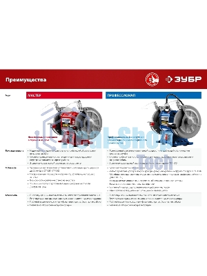 Заточной станок Зубр, d200 мм, 400 Вт, СТ-200