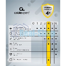 Сетевой фильтр Cablexpert Cube CUBE-3-U4-B-1.5, 3 р, 10А, 4хUSB, 1.5 м, ур.защиты 4+, черный, коробка