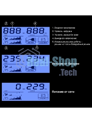 Источник бесперебойного питания ExeGate 1U ServerRM UNL-1000.LCD.AVR.6C13.RJ.USB.1U 1000VA/600W, LCD, AVR, 6*C13, RJ, USB, 1U, установка в стойку, черный