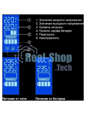 Источник бесперебойного питания ExeGate Power Smart ULB-800 LCD / 800 ВА / 480 Вт / 2 x CEE 7 (евророзетка)