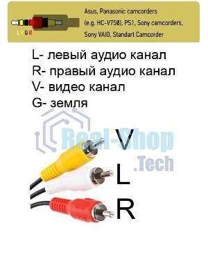 Кабель соединительный 3.5 Jack (M)/3 RCA (M) Telecom