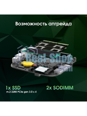 Мини ПК Digma Pro Minimax U1 i3 1215U (1.2) 16Gb SSD512Gb UHDG Windows 11 Pro GbitEth WiFi BT 60W темно-серый/черный (DPP3-ADXW03)