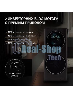 стирально-сушильная машина Hyundai Proxima WMD9424 темно-серебристый, загр. фронтальная макс.: 15 кг 1400 об/мин класс: А+++