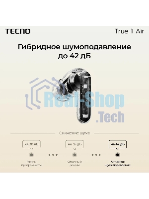 Наушники TWS Tecno True 1 (TU01) белый (кремовый), внутриканальные, Bluetooth, адаптивное шумоподавление, до 6 ч