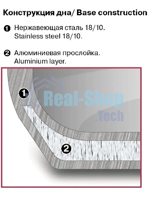 Кастрюля Rondell RDS-755 Balance 5 л 24 см, нержавеющая сталь 18/10, с крышкой