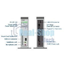 Нулевой клиент Leadtek TERA2140 (292E) 3292E006101 4Gbit DISPLAYPORTx4+USBx3+AUDIO+SC+FIBER HEATSINK (аналог артикула 134407)