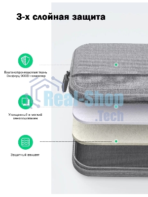 Сумка Ugreen для ноутбука 15-15.9