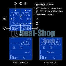 Источник бесперебойного питания ExeGate EX292633RUS SpecialPro Smart LLB-2200.LCD.AVR.1SH.2C13.RJ.USB 2200VA/1300W,LCD,AVR,1*Schuko+2*C13,RJ45/11,USB, металлический корпус, черный