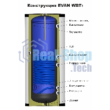 Водонагреватель ЭВАН WBT-HT-200 косвенного нагрева с одним змеевиком
