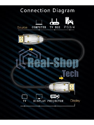 Активный оптический кабель HDMI 19M/M,ver. 2.1, 8K@60 Hz 30m Telecom TCG2120-30M