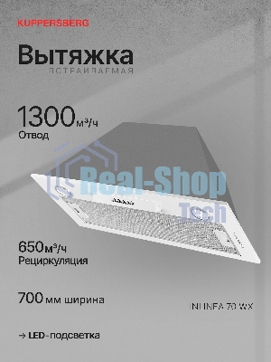 Вытяжка встраиваемая Kuppersberg Inlinea 70 WX белый/нержавеющая сталь, 70 см, 1300 куб. м/ч, 41 дБ