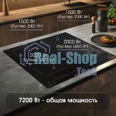 Индукционная варочная панель Zigmund & Shtain CI 69.6 B черный