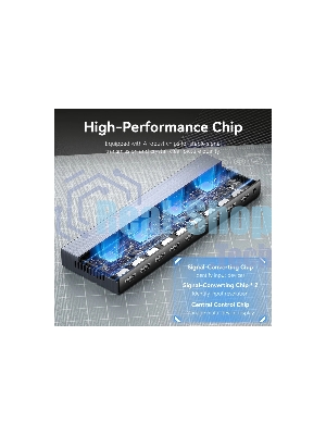 Разветвитель - сплиттер Vention HDMI 19F/8x19F на 8 мониторов