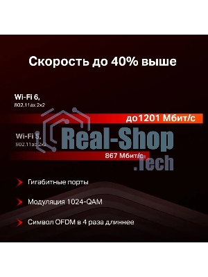 Двухдиапазонный Wi-Fi роутер Mercusys MR60X AX1500