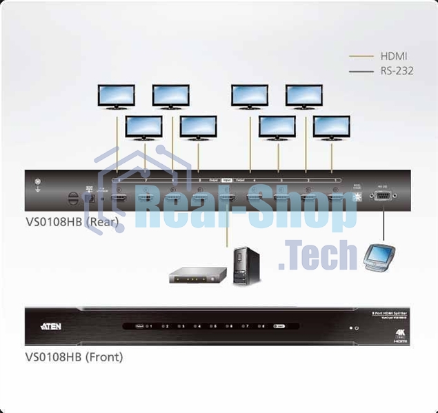 Разветвитель ATEN 8-Port True 4K HDMI Splitter