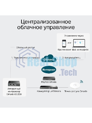 Контроллер TP-Link Omada OC200 10/100BASE-TX черный