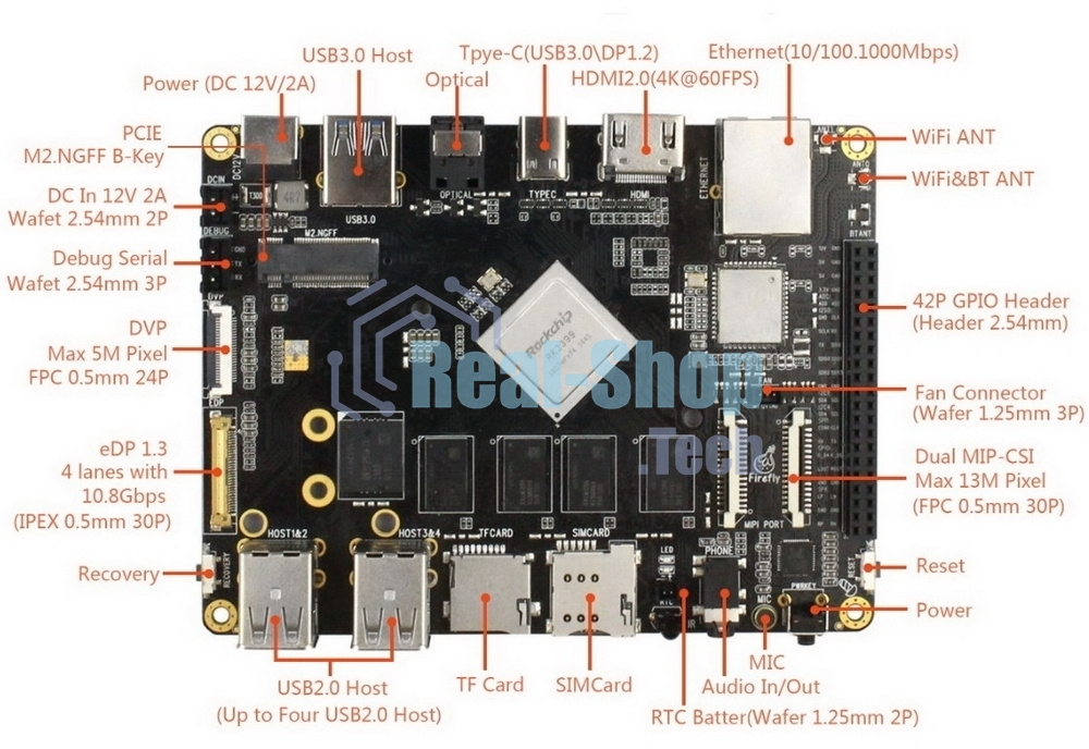 Одноплатный компьютер Firefly-RK3399-4Gb 4G+16G