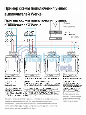 Умный сенсорный выключатель одноклавишный (белый) W4513001