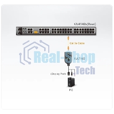 Адаптер USB KVM VIRTUAL MEDIA KA7169-AX ATEN