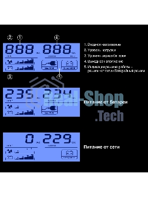 Источник бесперебойного питания ExeGate Smart LB-650.LCD.AVR.2SH (650VA/390W, LCD, AVR, 2*Schuko, батарея 12V 7Ah, черный)