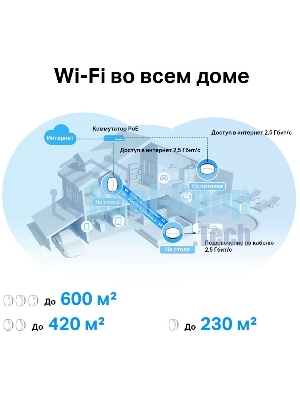 Бесшовный Mesh роутер TP-Link Deco X50-PoE(1-pack) AX3000 1000/2500BASE-T белый
