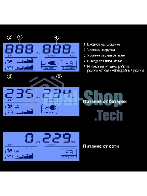Источник бесперебойного питания ExeGate 1U ServerRM UNL-1000.LCD.AVR.6C13.RJ.USB.1U 1000VA/600W, LCD, AVR, 6*C13, RJ, USB, 1U, установка в стойку, черный