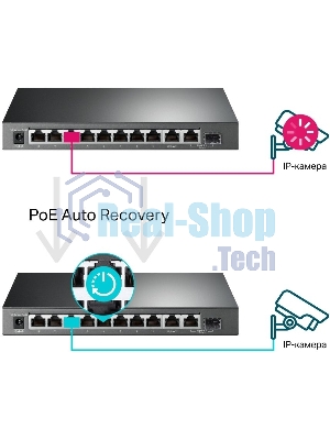 Коммутатор TP-Link TL-SG1210MPE Easy Smart 10-портовый гигабитный с 8 портами PoE+