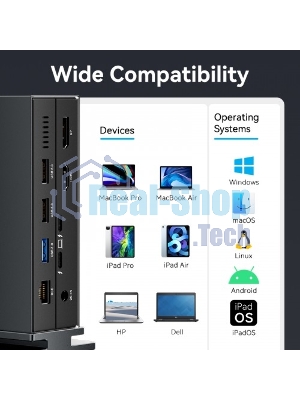 Мультифункциональная док-станция Vention USB Type C 14 в 1 с поддержкой Thunderbolt 4