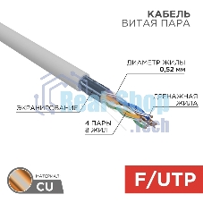 Кабель витая пара Rexant F/UTP, cat.5e, ZH нг(А)-HF, 4х2х0,52мм, 24AWG, INDOOR, SOLID, серый, 305м PRO