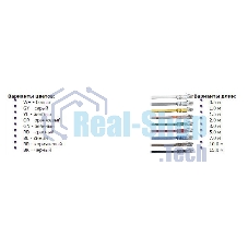 Патч-корд LANMASTER UTP TWT-45-45-3.0-BL вилка RJ-45-вилка RJ-45 cat.5е 3м синий ПВХ (уп.:1шт)