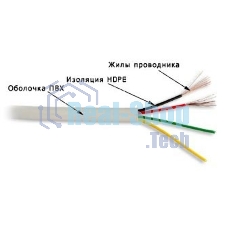 Кабель TWT (TWT-TEL4/100-GY) телефонный плоский. 4 жилы. 28 AWG. бухта 100 метров. серый