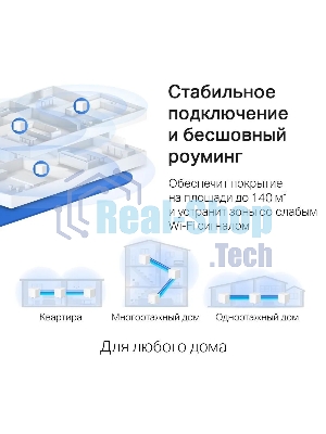 Бесшовный Mesh роутер Mercusys Halo H30G(2-pack) AC1300 10/100/1000BASE-TX