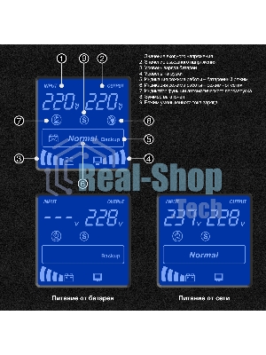 Источник бесперебойного питания ExeGate SineTower SN-1500.LCD.AVR.2SH.1C13.USB 1500VA/1200W, чистая синусоида, LCD дисплей, AVR, 2*Schuko+1*C13, USB, линейно-интерактивный, черный
