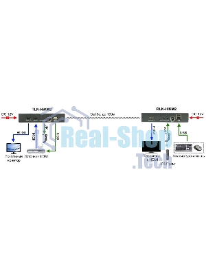 Модуль Osnovo TLN-HiKM2+RLN-HiKM2