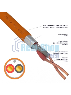 Кабель огнестойкий Rexant КПСЭнг(А)-FRLS 1x2x1,50 мм², бухта 200 м, 01-4905-1