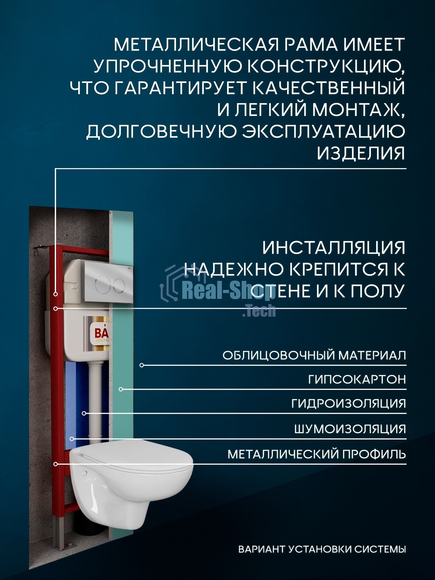 Комплект BAU 6 в 1: рамная инсталляция, унитаз подвесной безободковый Bau Novo, быстросъемное сиденье микролифт, кнопка смыва BAU Dream , хром