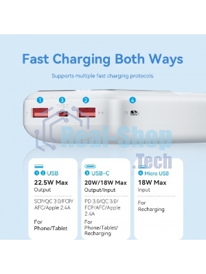 Портативный аккумулятор Vention 20000mAh(M/C-A/A)22.5W Черный с LED Дисплеем