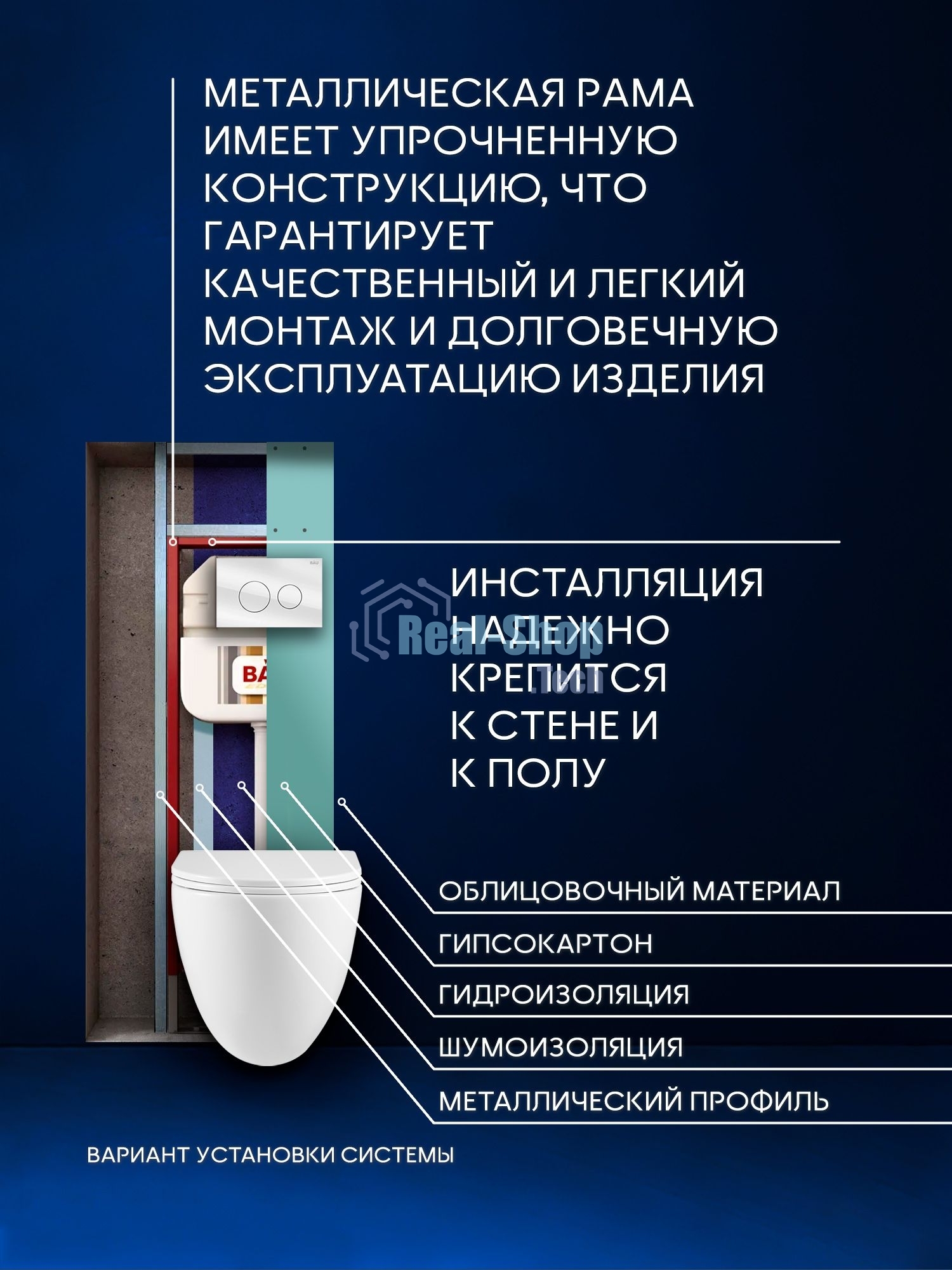 Комплект BAU 6 в 1: рамная инсталляция BAU NEO 45, унитаз подвесной безободковый смыв торнадо Bau Dream Hurricane3, сиденье дюропласт микролифт, клавиша из стекла BAU Dream дизайнерская, белая