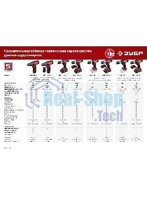 Дрель-шуруповерт Зубр ДШУ-185-22, 18 В, 2 Ач, 40 Нм, щеточный, ударный
