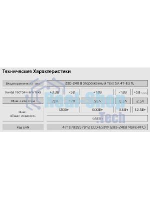 Блок питания Aerocool/Formula ECO-650W, 650Вт, 120мм, серый