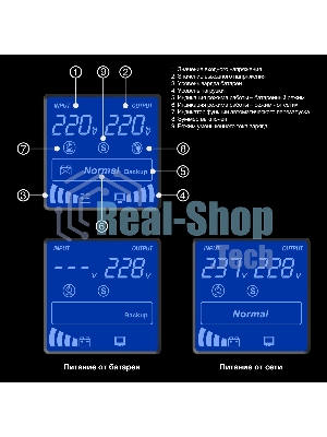 Источник бесперебойного питания ExeGate SpecialPro Smart LLB-1200.LCD.AVR.2SH.3C13.USB 1200VA/750W, LCD, AVR, 2*Schuko+3*C13, USB, съемн.кабель, металлический корпус, черный